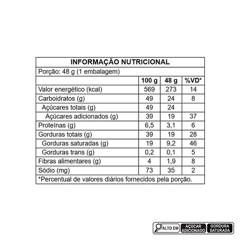 Chocolate Kopenhagen Enfeite Estrela Minitrufas Frutas Vermelhas 48G