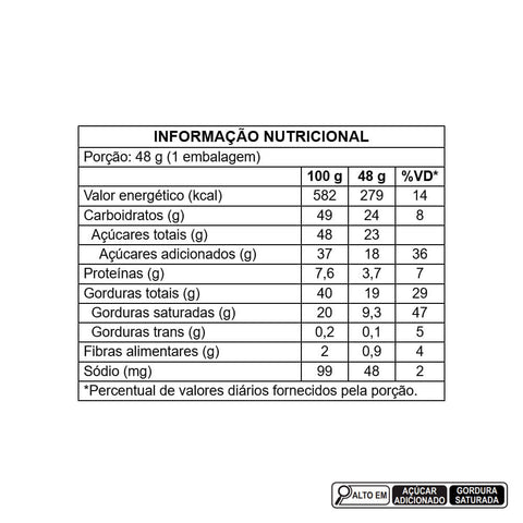 Chocolate Kopenhagen Enfeite Árvore Minitrufas Pistache 48G