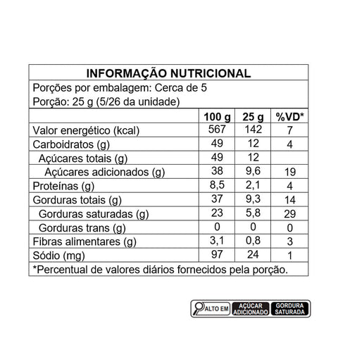 Kopenhagen Coracao ao Leite 130gr