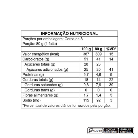Panettone Kopenhagen Recheado Limão e Frutas Vermelhas 660G