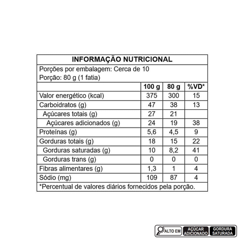 Panettone Kopenhagen Língua De Gato 834g