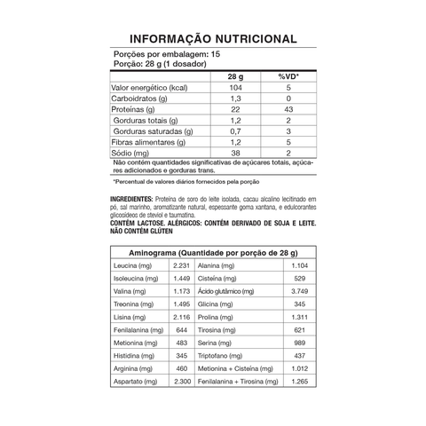 Whey Isolado Chocolate Belga - BioHelp