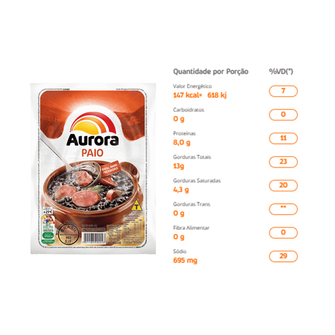 Linguiça paio - Aurora 400g