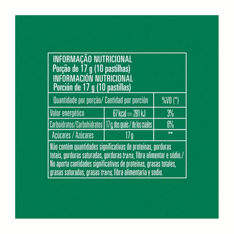 Pastilha Garoto 17g - Unitário - Sabores