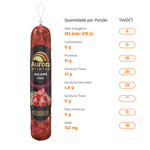 Salame fino Aurora