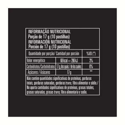 Pastilha Garoto 17g - Unitário - Sabores