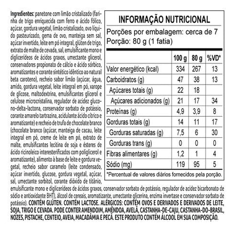 Panetone de Limão Siciliano 580g Cacau Show