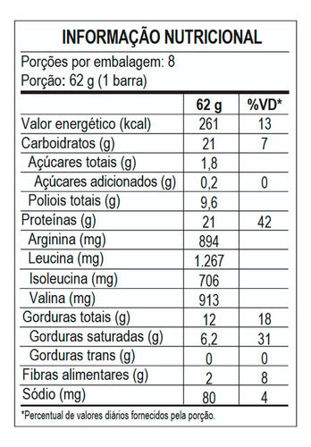 Barra De Proteína Doctor Bar - Dr. Peanut 8x62g - Avelã