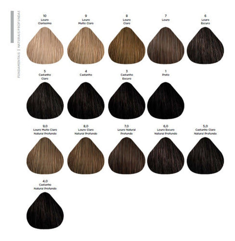 Coloração Profissional Majirel Loreal