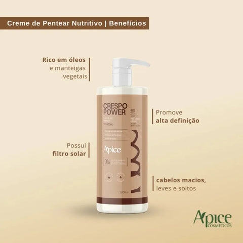 Creme Pentear Nutritivo Ápice Crespo Power 1kg