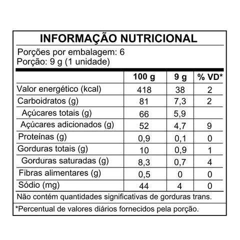 Bombons Bel Inspirações 210g (16un)
