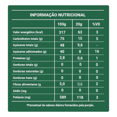 Bananinha Paraibuna Mini Turma da Mônica Cremosa Tradicional 70g