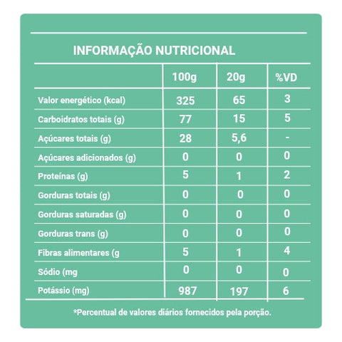 Bananinha Paraibuna Mini Turma da Mônica Zero Açúcar 70g