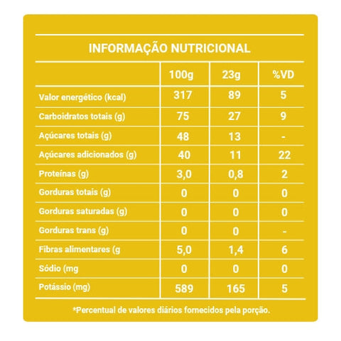 Pacote Bala de Banana Bananinha Paraibuna 200g