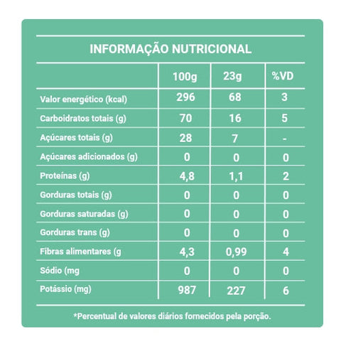 Pacote Bananinha Paraibuna Sem Açúcar 200g