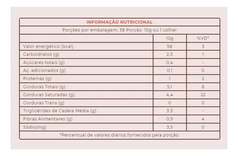 POWER FOCUS CACAU  LATA 380G